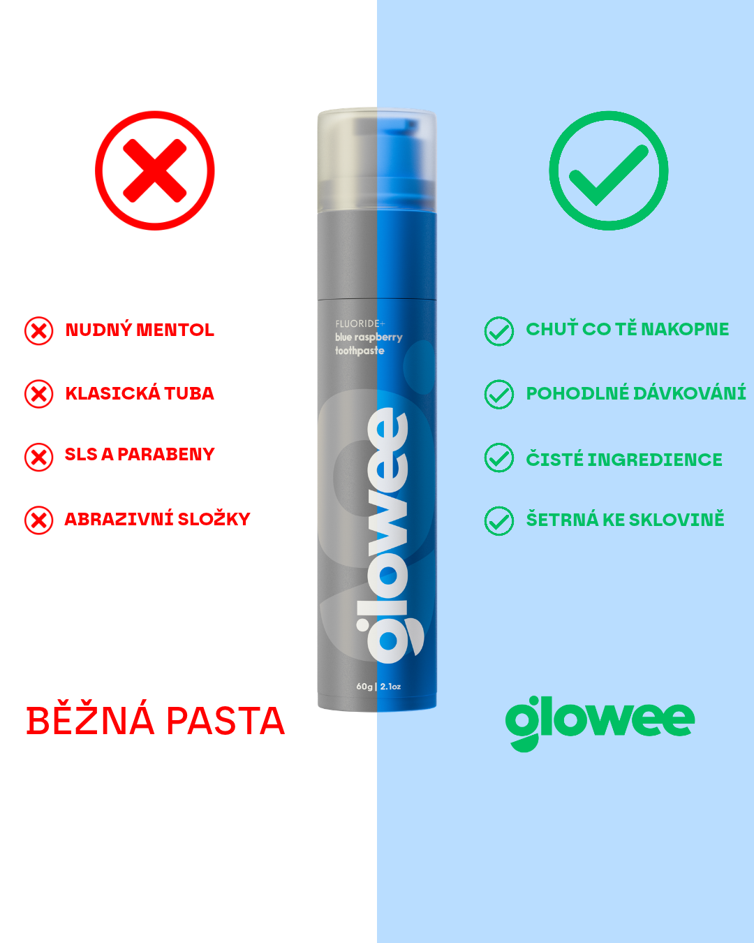 Zubní pasta | Blue Raspberry – 2