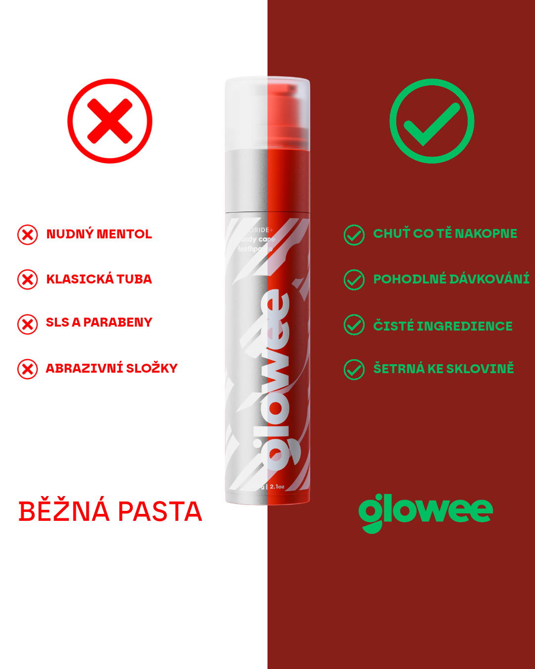 Zubní pasta | Candy Cane – 2