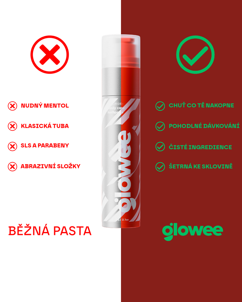 Zubní pasta | Candy Cane – 2