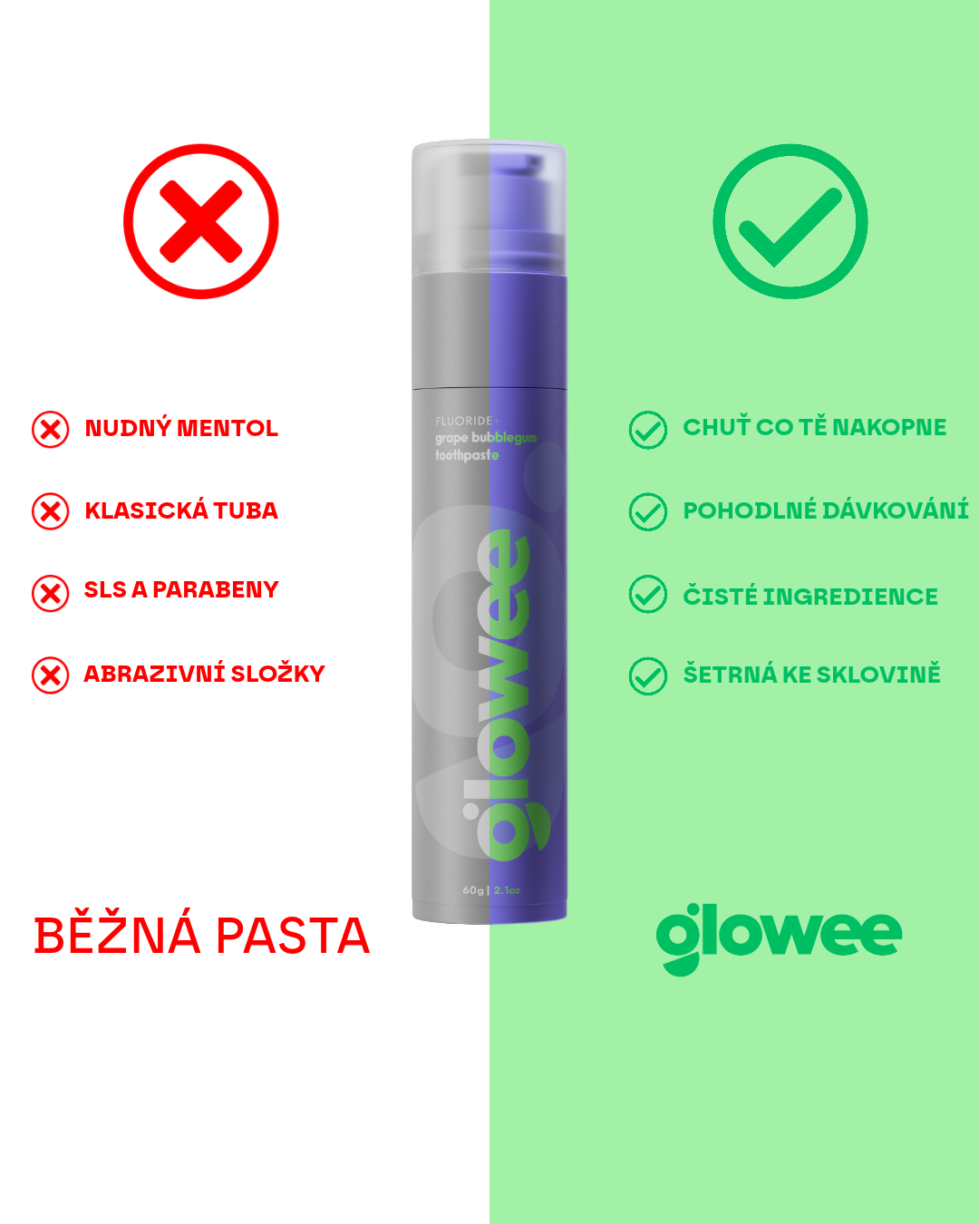 Zubní pasta | Grape Bubblegum