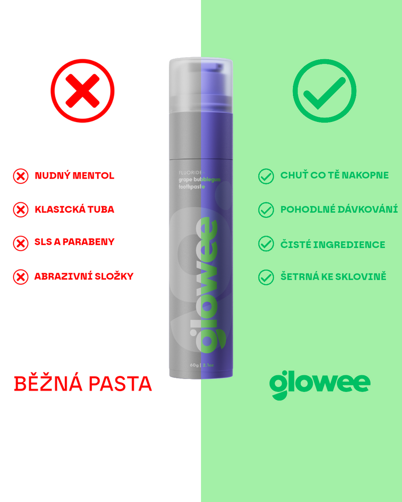 Zubní pasta | Grape Bubblegum – 2