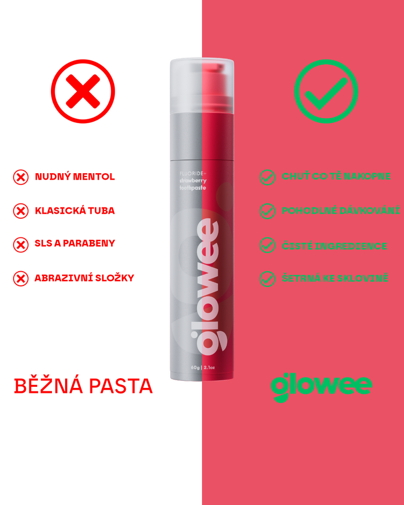 Zubní pasta | Jahoda – 2