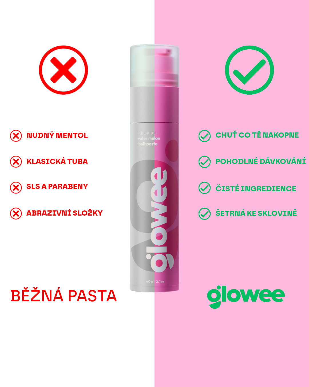Glowee výhodný set zubní pasty a PAP+ bělicích pásků – 7