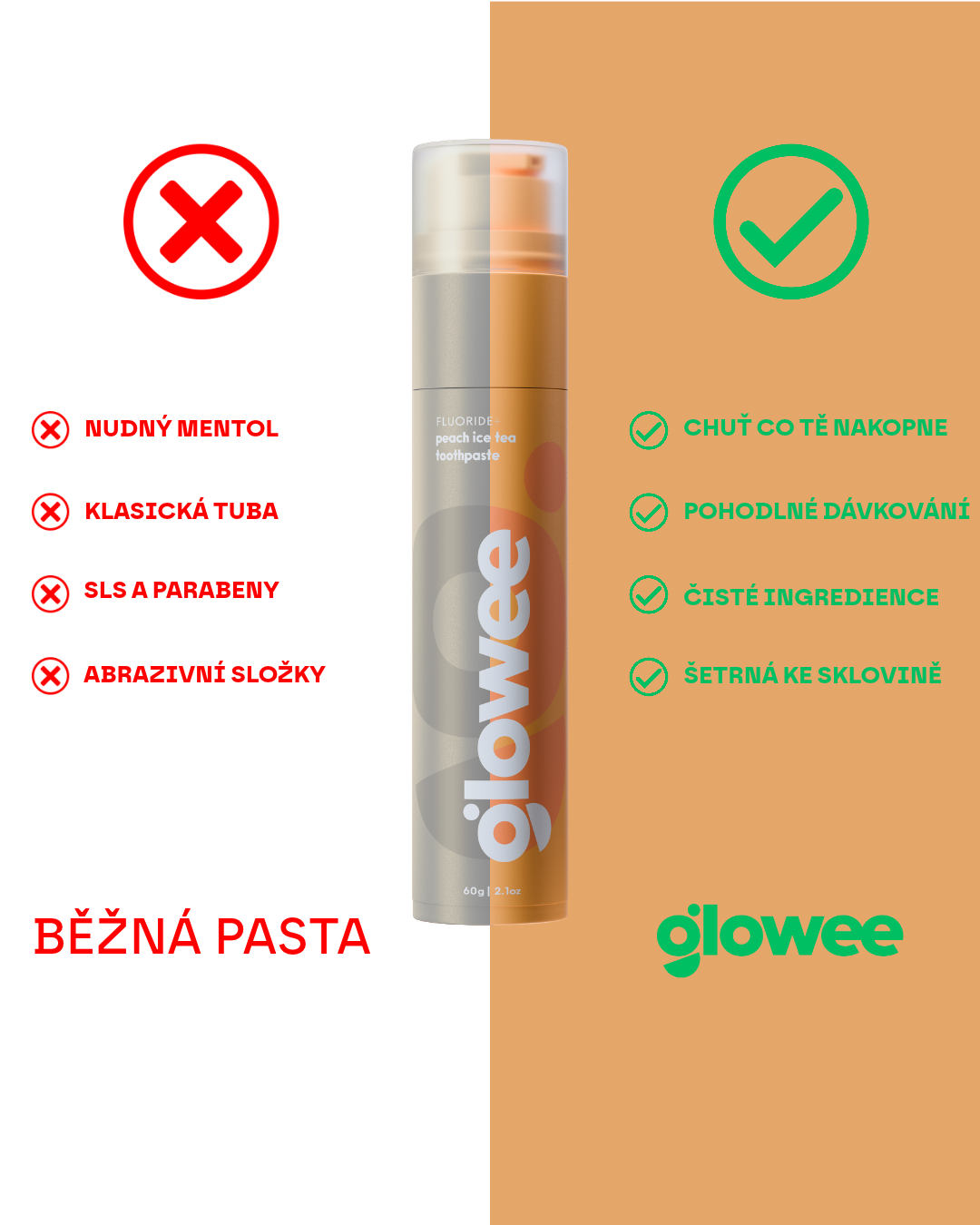Zubní pasta | Peach Ice Tea – 2